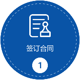 簽定合同