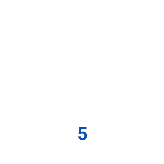 尺寸監(jiān)測(cè)